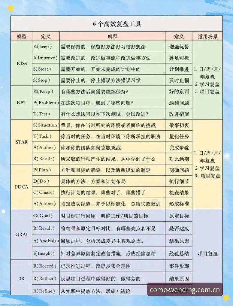问鼎娱乐官网英超赔率数据3大核心用法，1个老用户真实复盘