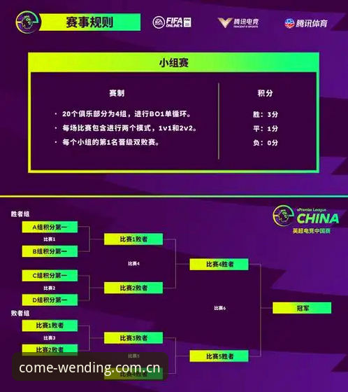 问鼎娱乐官网快速访问深度评测：2025电竞+英超数据导航到底怎么样？